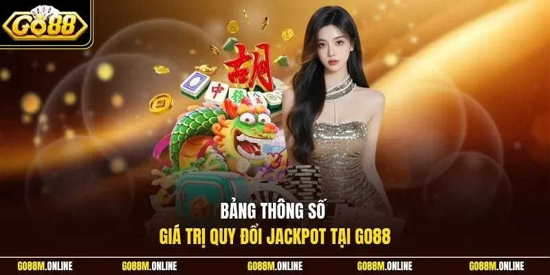 Bảng thông số giá trị quy đổi Jackpot tại Go88